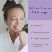 Astra Teeth Whitening Strips